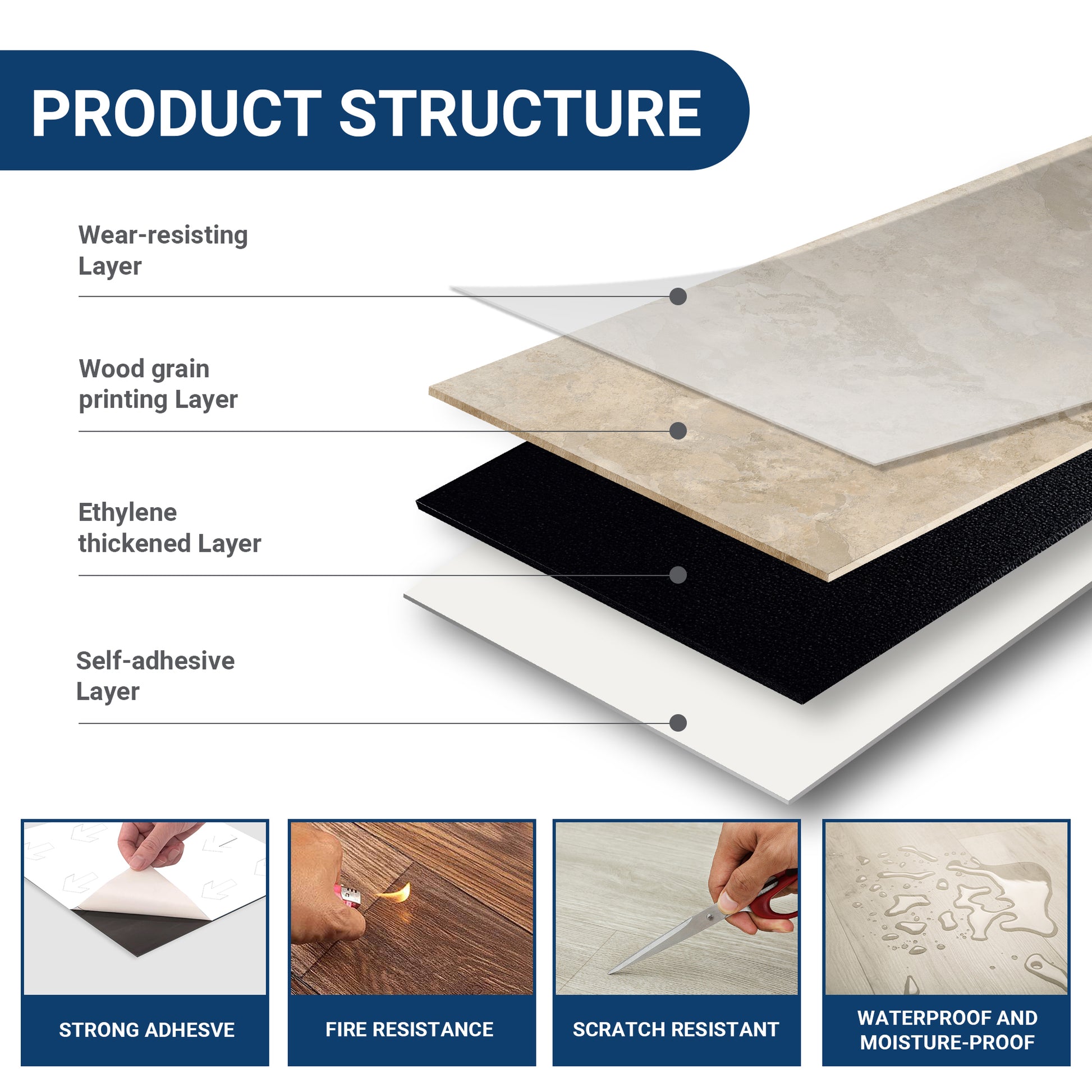 Rustic Earth -PEEL & STICK 150 Stick Vinyl Floor Tiles Self Adhesive Waterproof Clearance 12‘’ x 12‘’ - installation detail