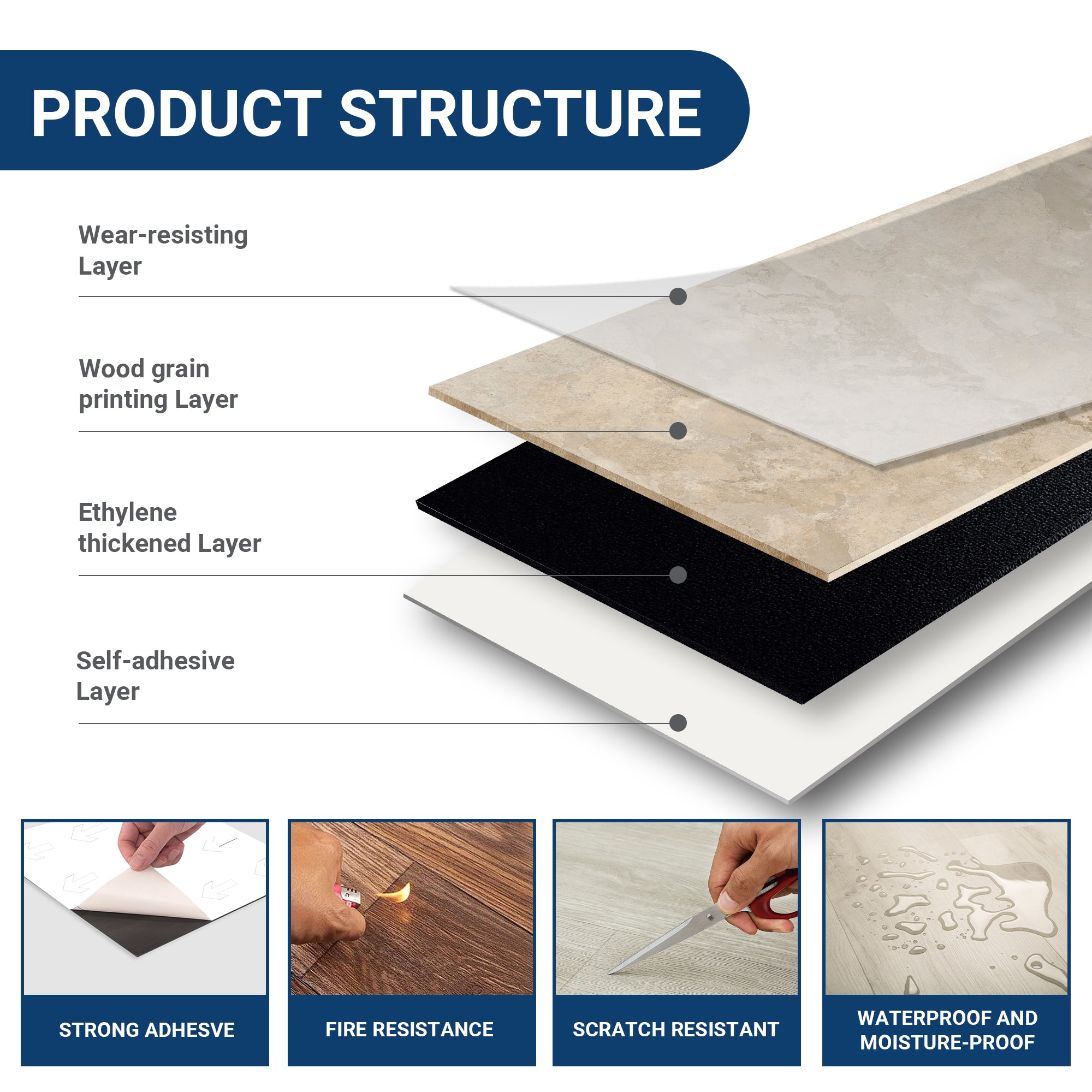 Serene Mist -PEEL N STICK 150 Stick Vinyl Floor Tiles Self Adhesive Waterproof Clearance 12‘’ x 12‘’