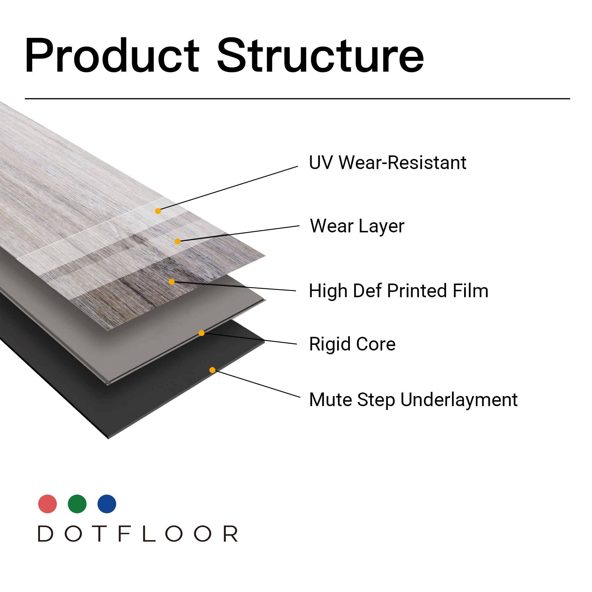 Empire 402 Lava Lake 7.17” x 48” x 5 mm, 12 mil, - installation detail