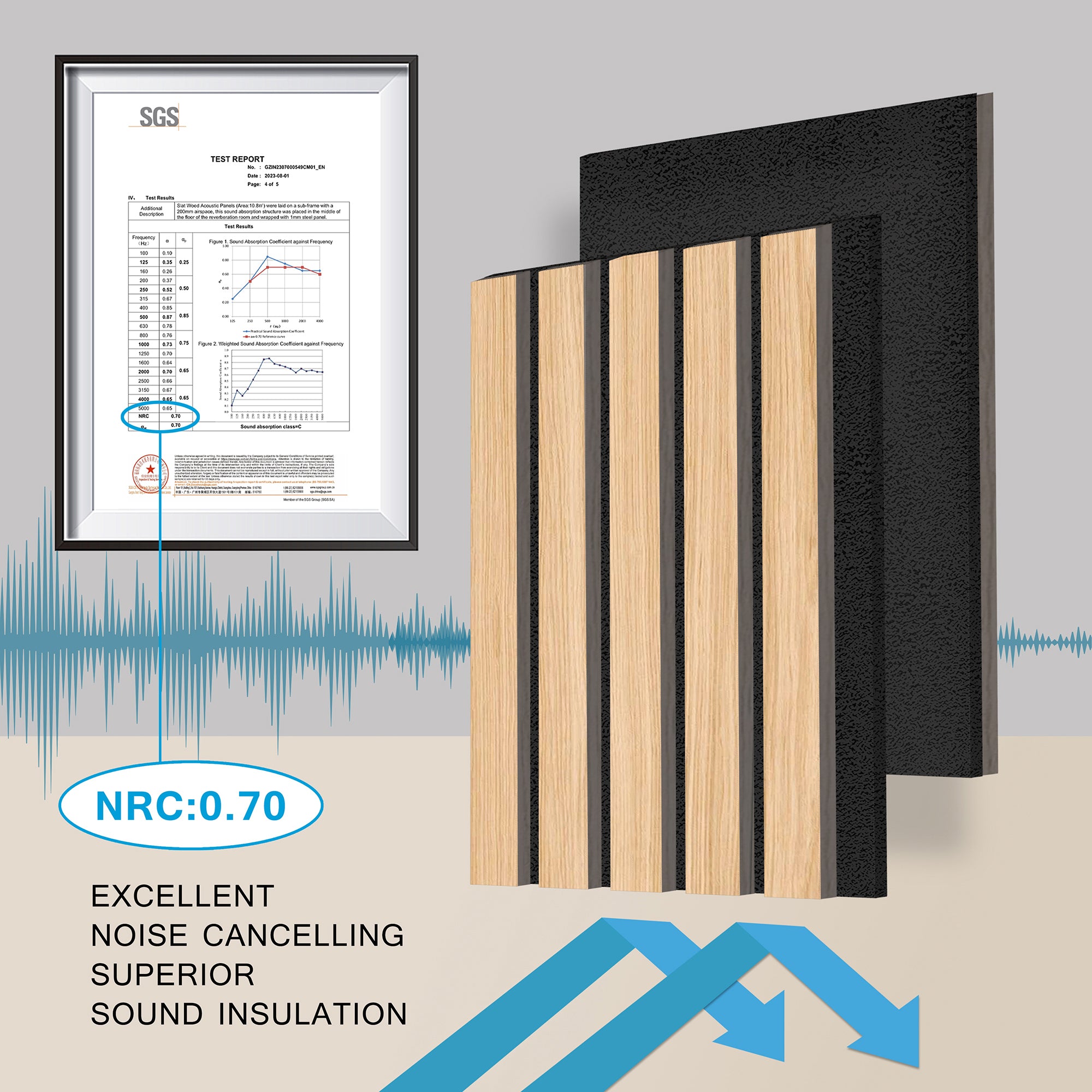 WASHED WHITE OAK -Wood Acoustic Wall Panels 114.17‘’×23.62‘’